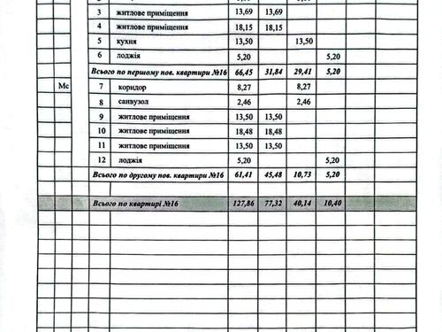 квартира за адресою Академіка Івана Крип'якевича вул., 4