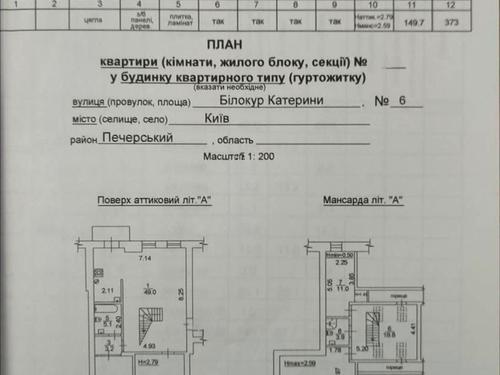 квартира за адресою Катерини Білокур вул., 6
