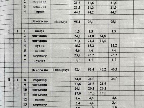 дом по адресу Днепр, Владимира Моссаковского ул. (Клари Цеткін), 30А