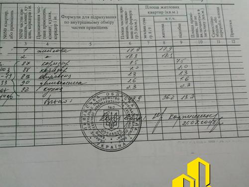 квартира за адресою Володимира Великого вул. (), 29