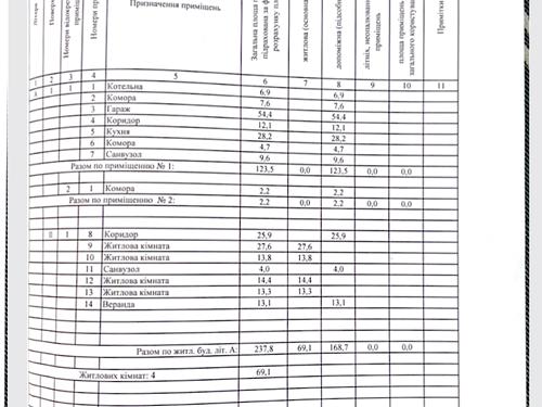 дом по адресу Лесі Украінки, 41