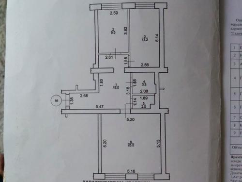 квартира за адресою Софіївка, 39а