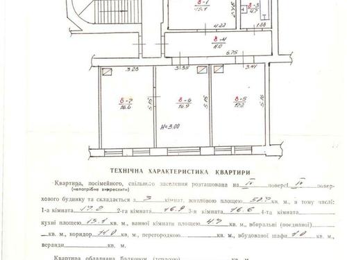 квартира по адресу Братьев Рогатинцев ул., 12