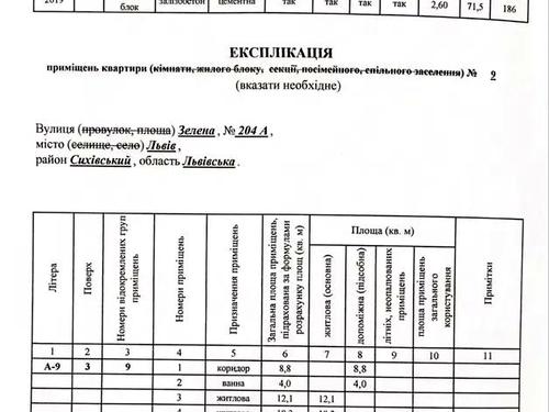 квартира по адресу Зеленая ул., 204а