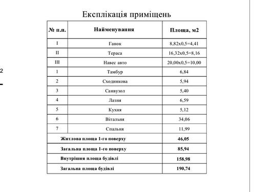 будинок за адресою Лісна вул., 12