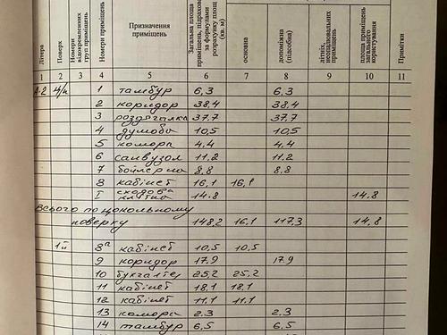 коммерческая по адресу Івана Мазепи ул., 14