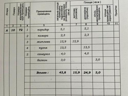 квартира за адресою Височана вул., 18