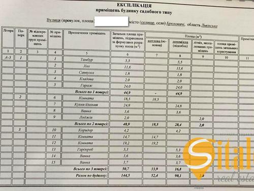 будинок за адресою смт. Брюховичі, Бічна Львівська вул.