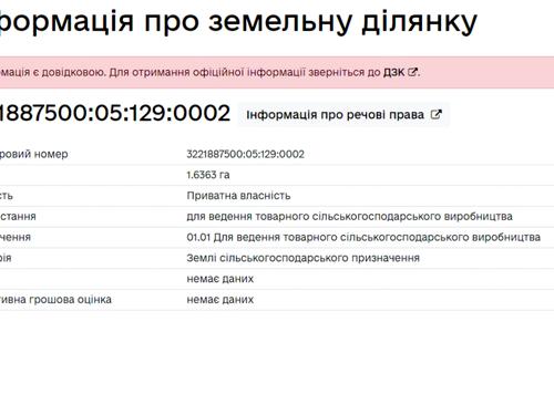 участок по адресу с. Синяк, 