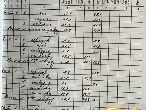 будинок за адресою Наварійська вул.