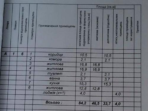 квартира по адресу Высочана ул., 18