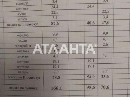 дом по адресу Ивана Франко ул.