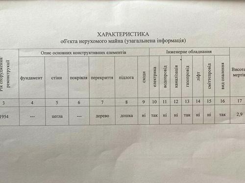 дом по адресу Чернигов, Попова ул. (Попова), 12