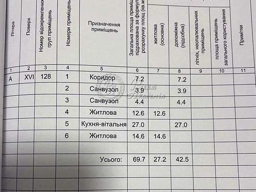 квартира за адресою Голосіївський просп. (40-річчя Жовтня), 76