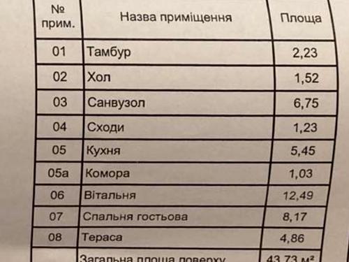 будинок за адресою Горького, 15