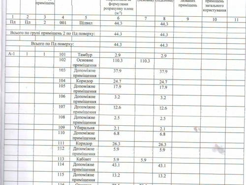комерційна за адресою В'ячеслава Чорновола вул. (Войкова), 40а