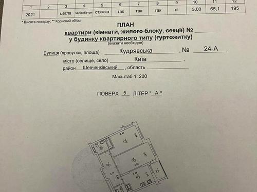 квартира по адресу Кудрявская ул., 24а