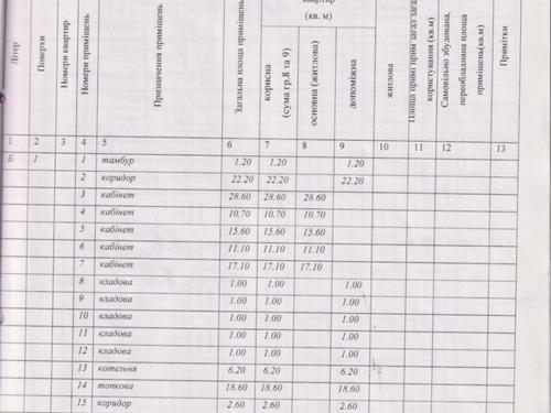коммерческая по адресу Героїв Чорнобиля, 41