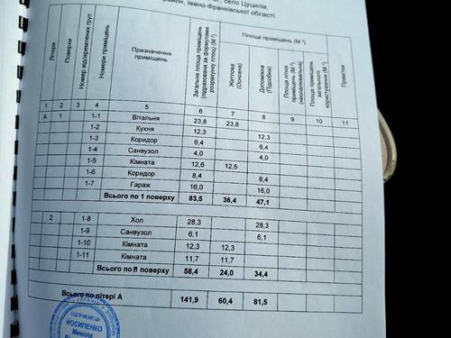будинок за адресою Грушевського, 14