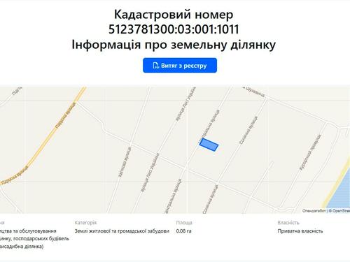участок по адресу Центральная ул., 112