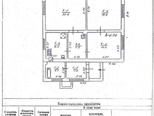 дом по адресу Замкнена, 6