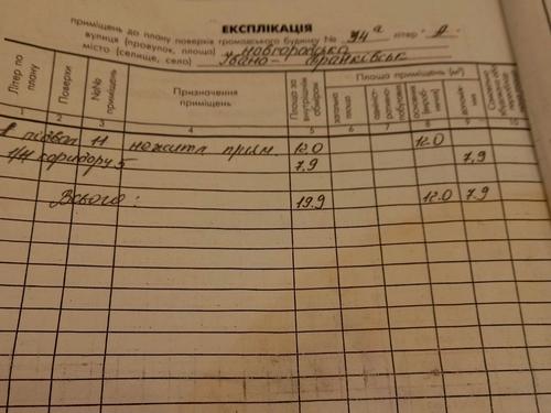 коммерческая по адресу Ивано-Франковск, Кардинала Любомира Гузара ул., 34а