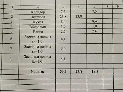 квартира за адресою Мілютенка вул., 28-В