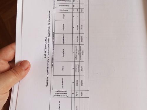 дом по адресу с. Почуйки, Вишнева, 26А