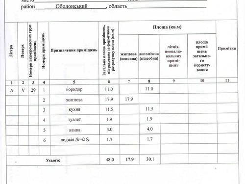квартира по адресу Семьи Кульженков ул. (Дегтяренко Петра), 1
