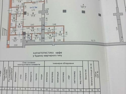 комерційна за адресою Панаса Мирного вул., 24
