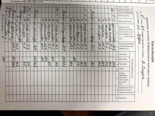 будинок за адресою Василя Стуса вул.