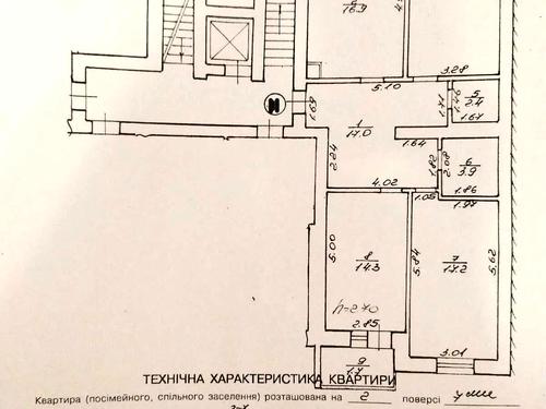 квартира по адресу Тернопольская ул., 15