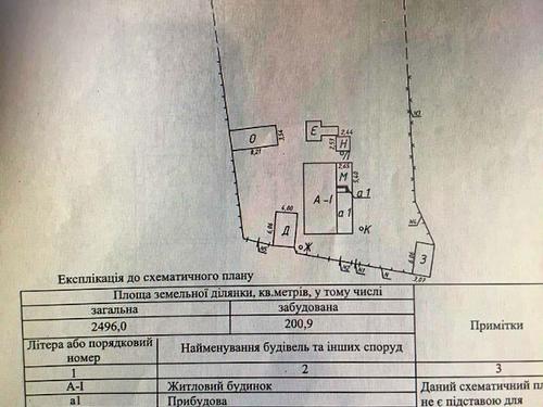 дом по адресу Центральна
