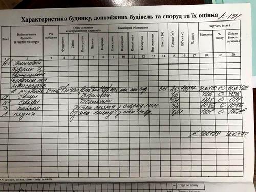 будинок за адресою Василя Стуса вул.