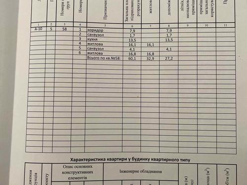 квартира по адресу Малоголосковская ул., 32а