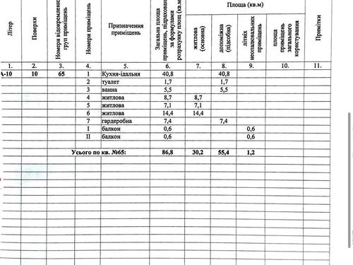 квартира за адресою Гідропаркова вул., 13