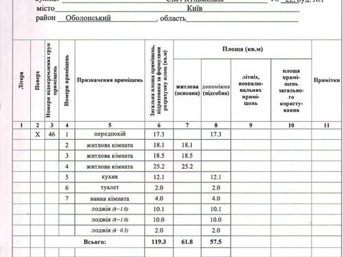 квартира по адресу Семьи Кульженков ул. (Дегтяренко Петра), 1