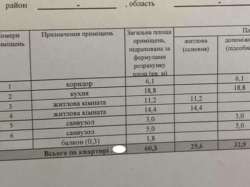 квартира по адресу Лемковская ул., 11