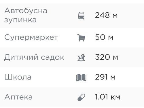 квартира за адресою Старокиївська вул. (Ватутіна), 99