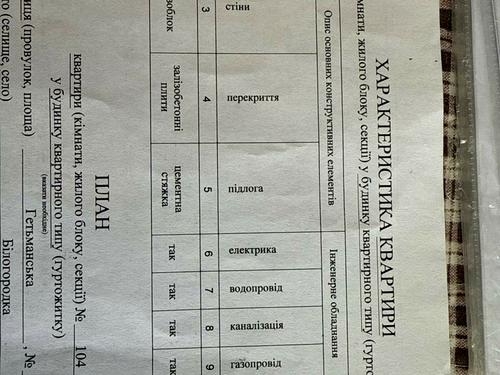 квартира по адресу Гетьманська ул., 40