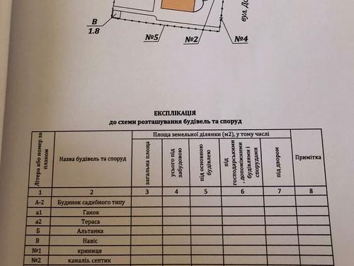 будинок за адресою Долинна вул., 6
