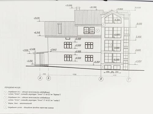 дом по адресу Кропивницкого ул., 8а