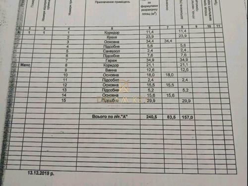 будинок за адресою Центральна вул., 11