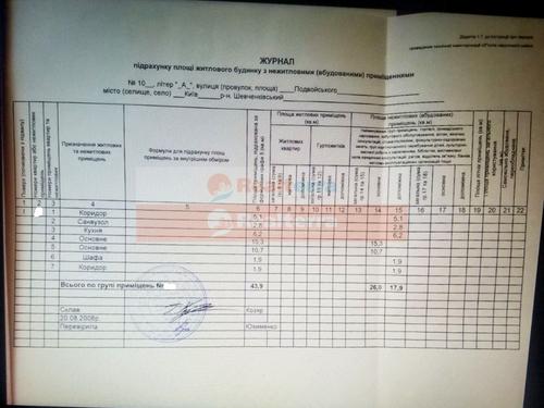 коммерческая по адресу Юрія Глушка ул. (Подвойського), 10