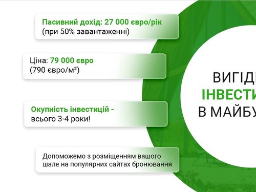 будинок за адресою с. Медвідка, Бугова, 1