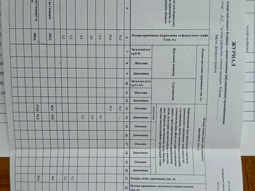 комерційна за адресою Олександра Поля просп. (Кірова), 108