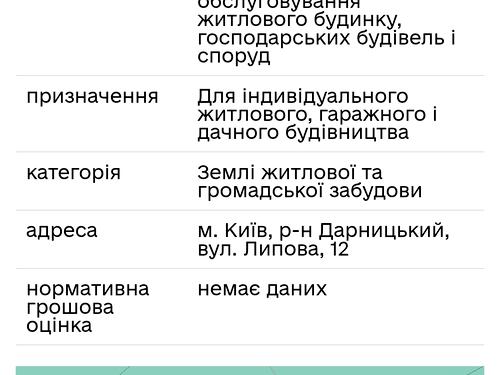 ділянка за адресою Липова, 12