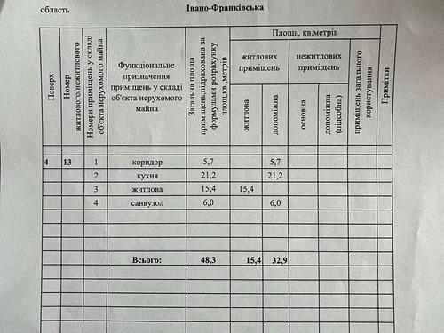 квартира по адресу Юлиана Целевича ул., 4-В