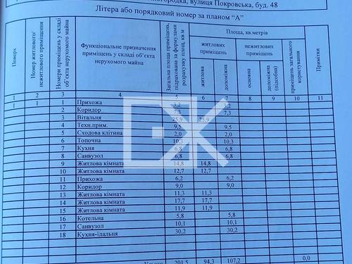 будинок за адресою Покровська, 48