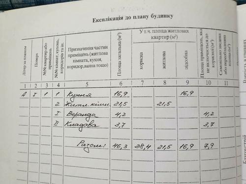 дом по адресу Бобровицька, 16